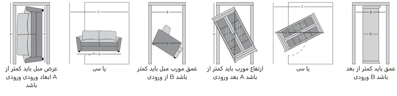 Furniture measurement guide 003